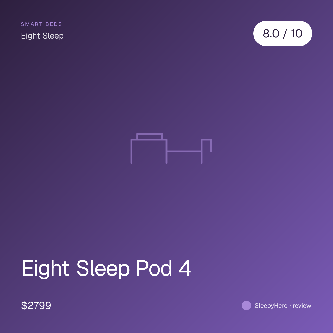 Eight Sleep Pod 4 — climate-controlled smart bed cover (review)